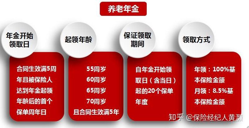 平安人寿保险:守护家庭温暖的阳光