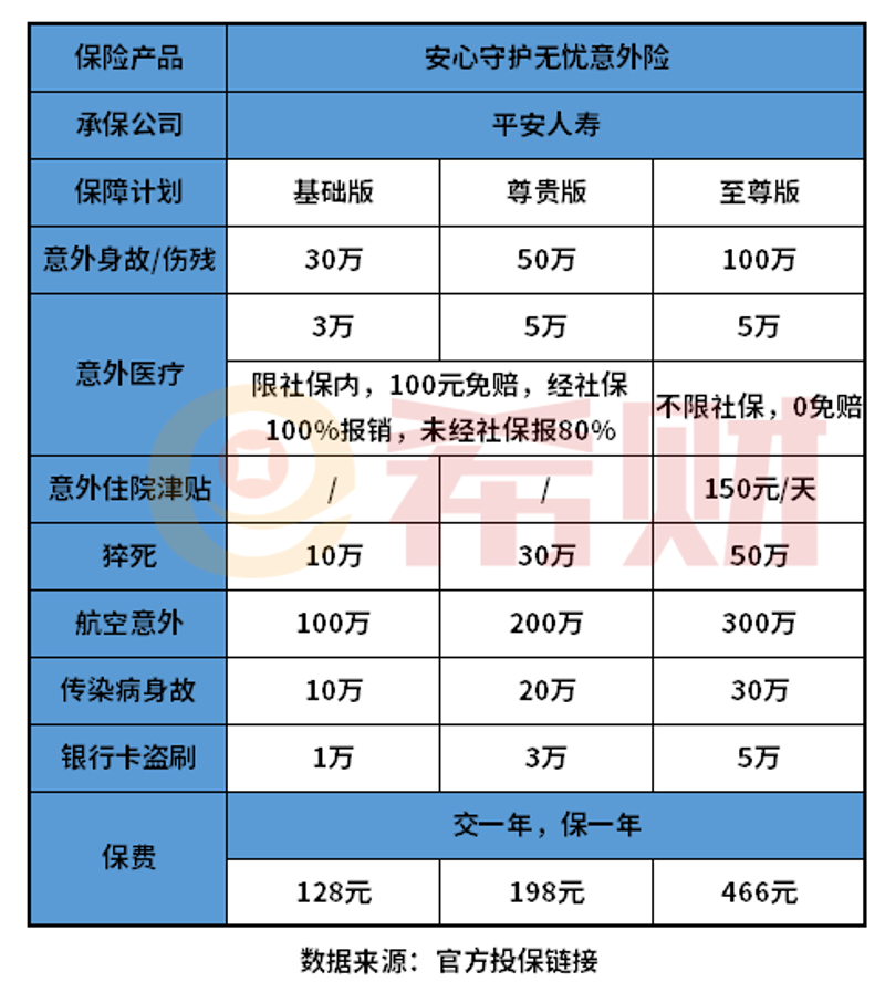 眉山保险理赔：让生活更安心的守护伞